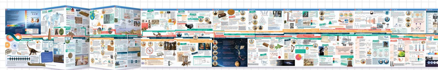 Big Book of Math - Re-vived