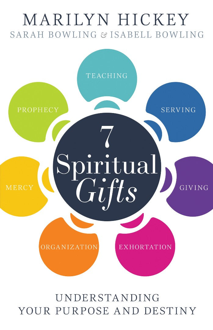 7 Spiritual Gifts - Re-vived