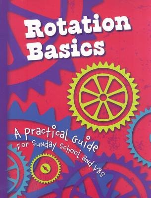 Rotation Basics - Re-vived