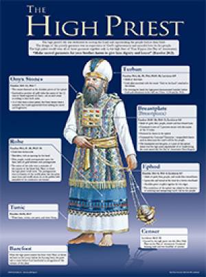 High Priest's Garments (Laminated) 20x26 - Re-vived
