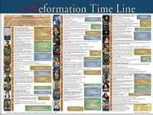 Reformation Time Line - Re-vived