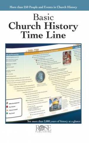 Basic Church History Time Line (Individual pamphlet) - Re-vived