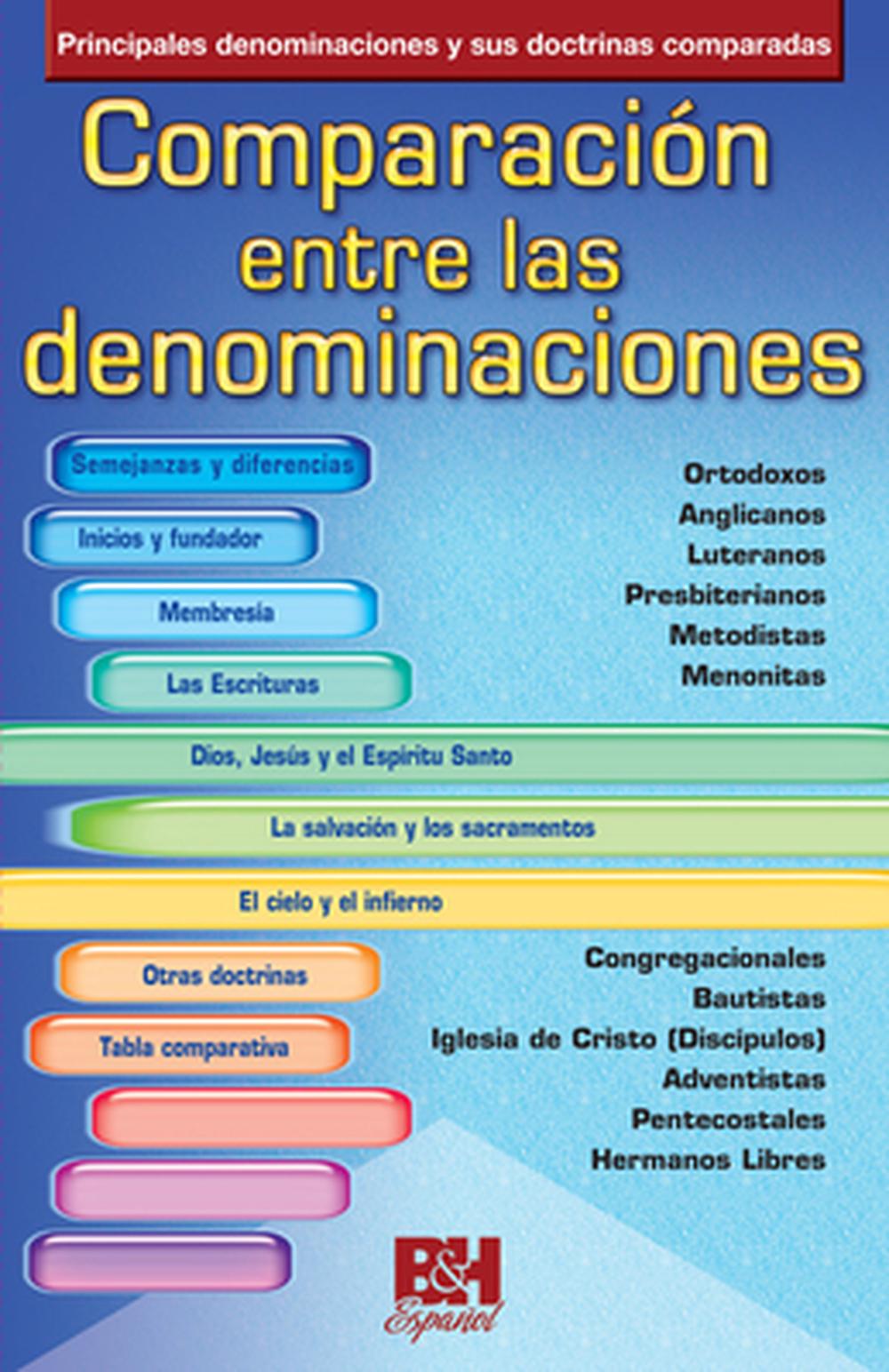 Comparación Entre Las Denominaciones Folleto (Denominations - Re-vived