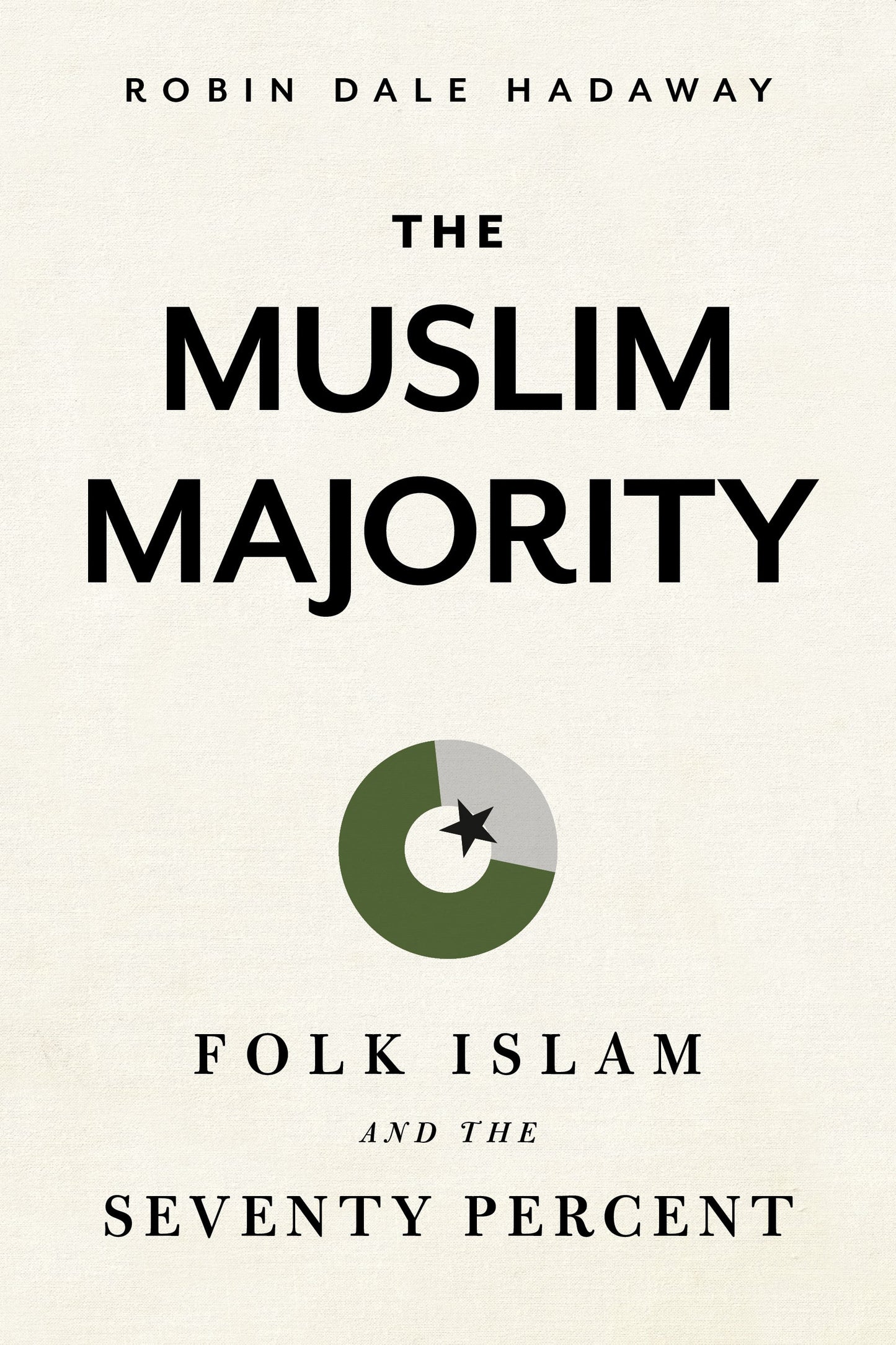The Muslim Majority - Re-vived