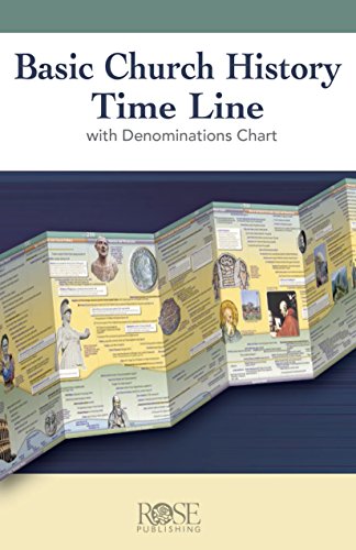 Basic Church History Timeline (pack of 5) - Re-vived