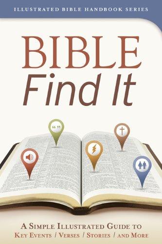 Bible Find It