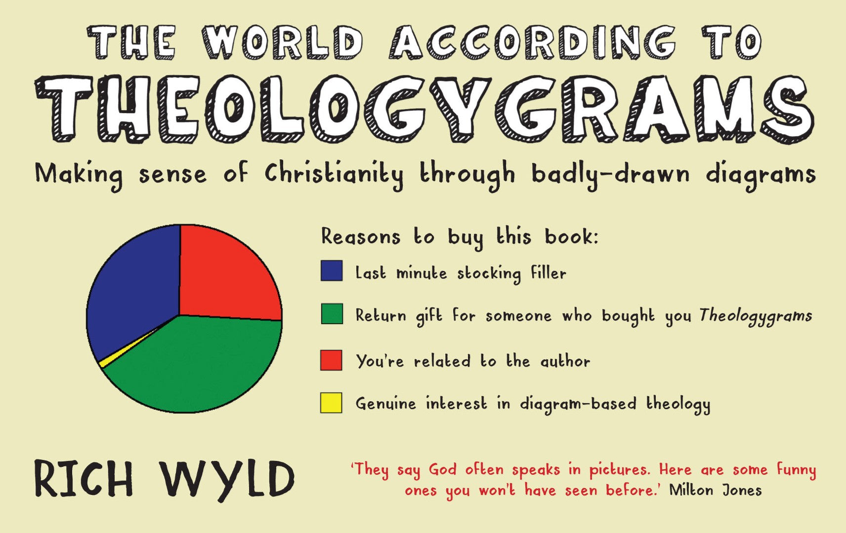 The World According To Theologygrams - Re-vived