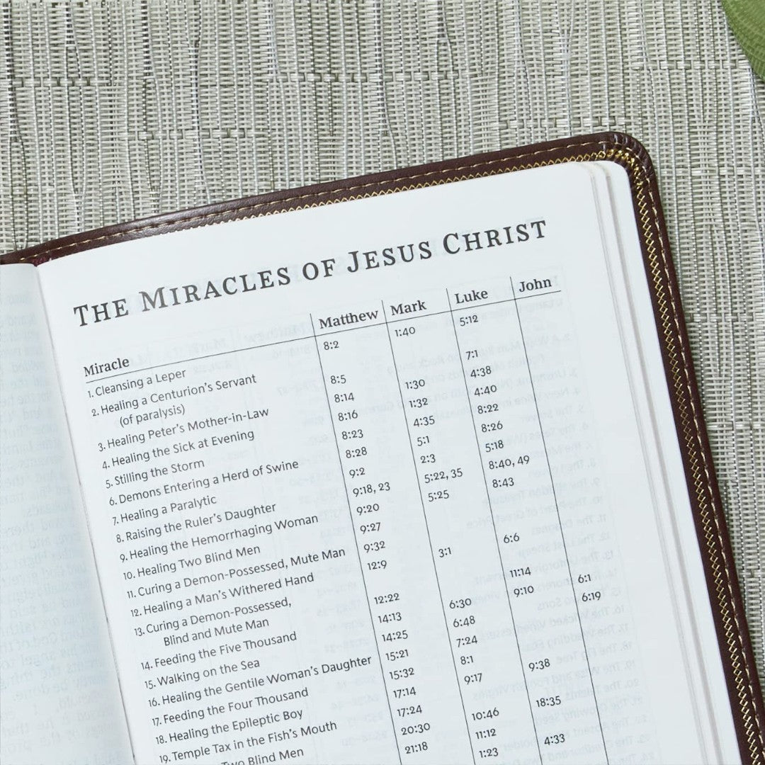 KJV Reference Bible, Burgundy, Personal Size Giant Print - Re-vived