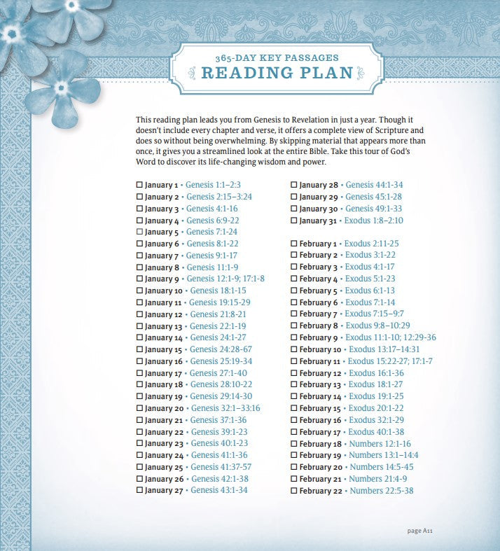 NLT THRIVE Creative Journaling Devotional Bible, Teal - Re-vived