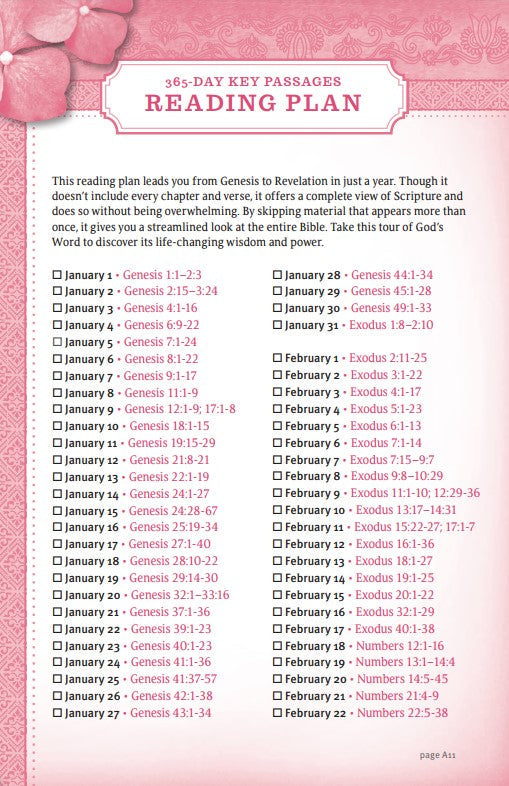 NLT THRIVE Devotional Bible for Women, Rose Metallic - Re-vived