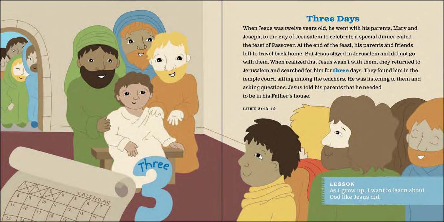 123 Jesus Loves Me for Little Ones - Re-vived