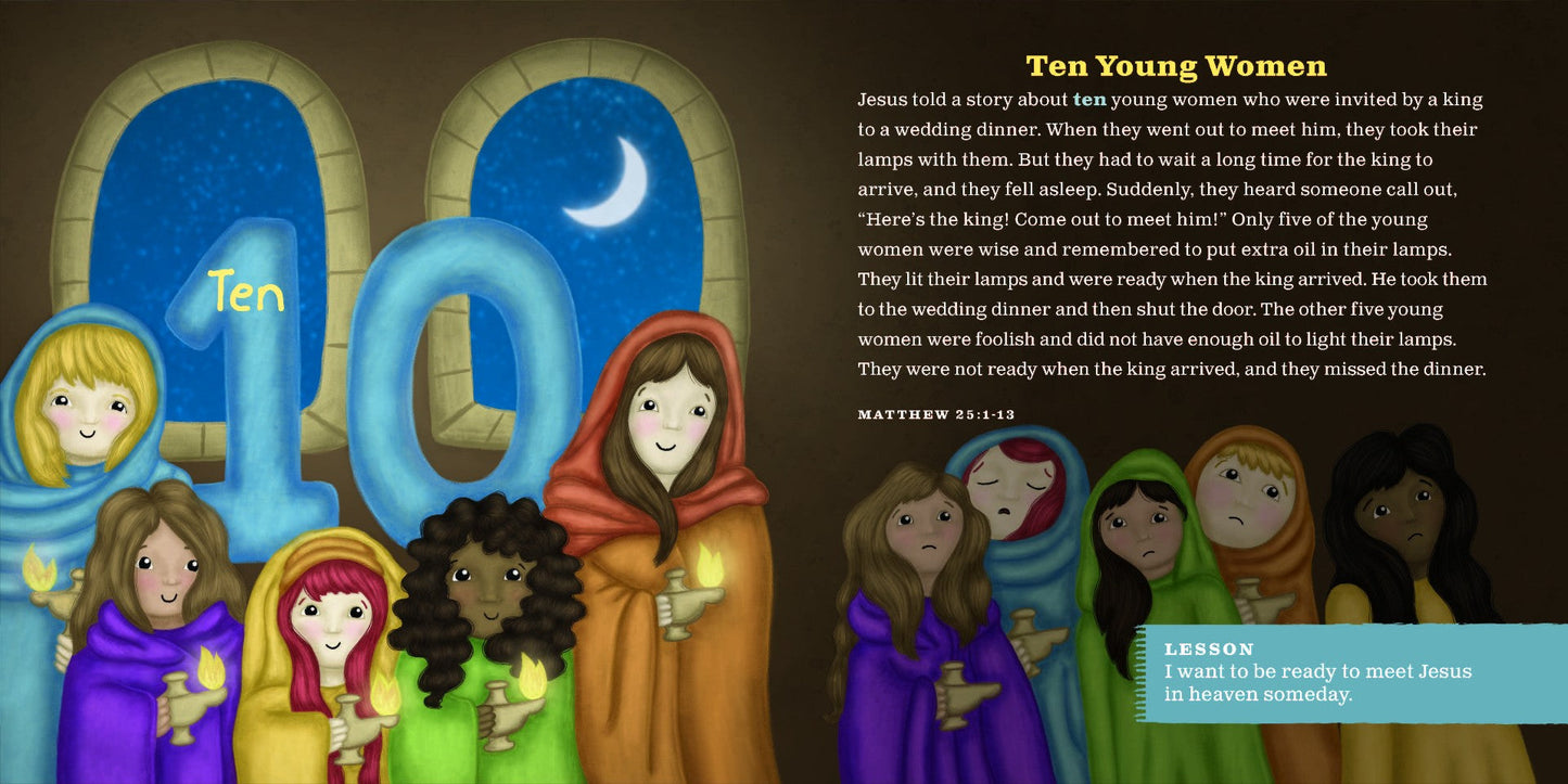 123 Jesus Loves Me for Little Ones - Re-vived