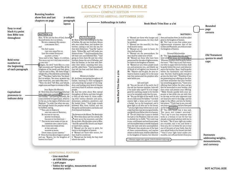 LSB Compact Bible, Black 66 Books Gold - Re-vived