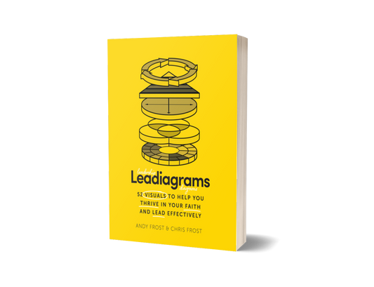Leadiagrams - Re-vived