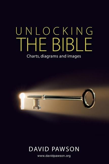 Unlocking the Bible - Charts, Diagrams and Images - Re-vived