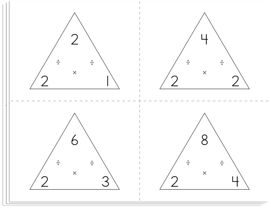 Flash Cards - Multiplication And Division - Re-vived