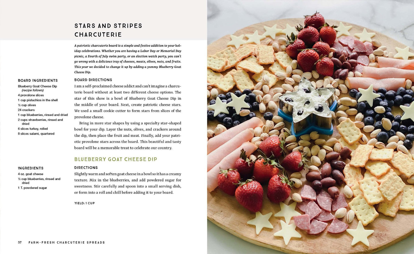 Farm-Fresh Charcuterie Spreads - Re-vived