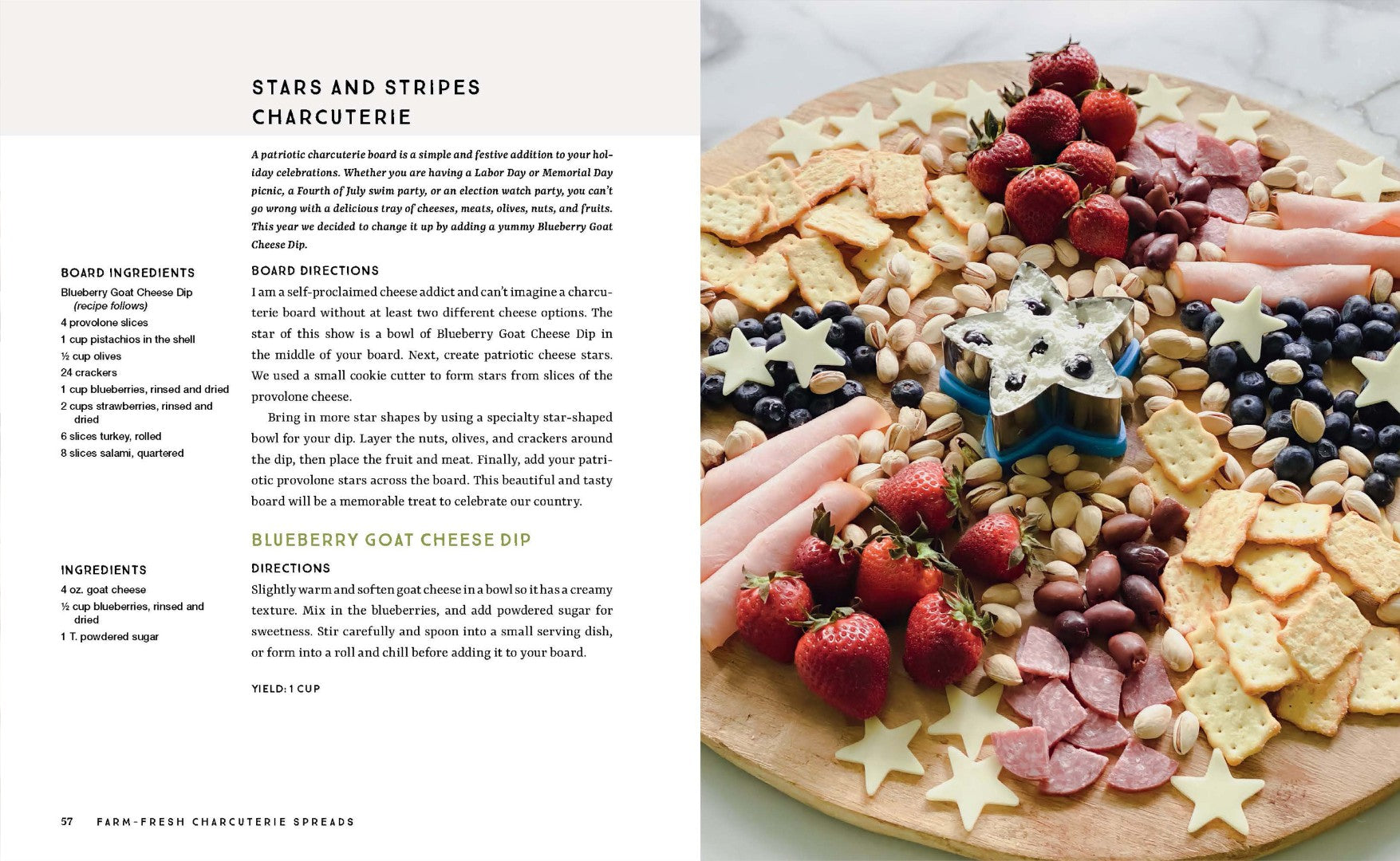 Farm-Fresh Charcuterie Spreads - Re-vived