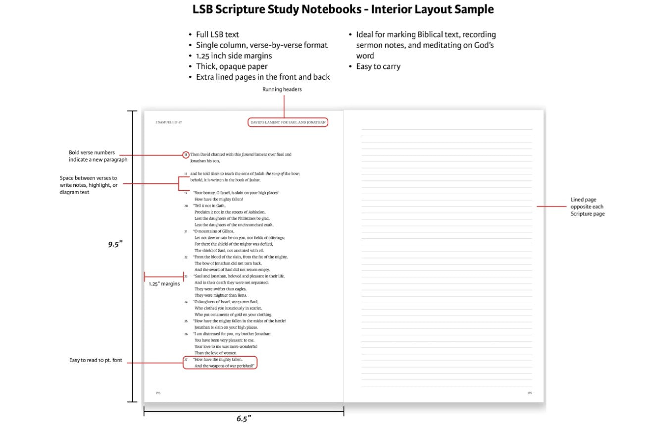 LSB Scripture Study Notebook - Old Testament Set - Re-vived