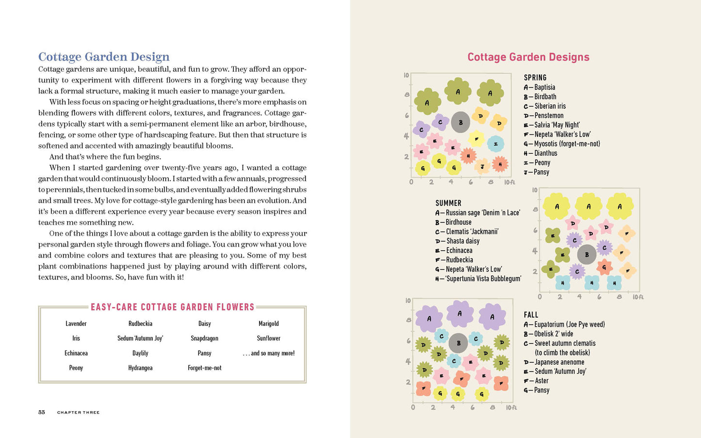 The Bricks 'n Blooms Beautiful and Easy-Care Flower Garden - Re-vived