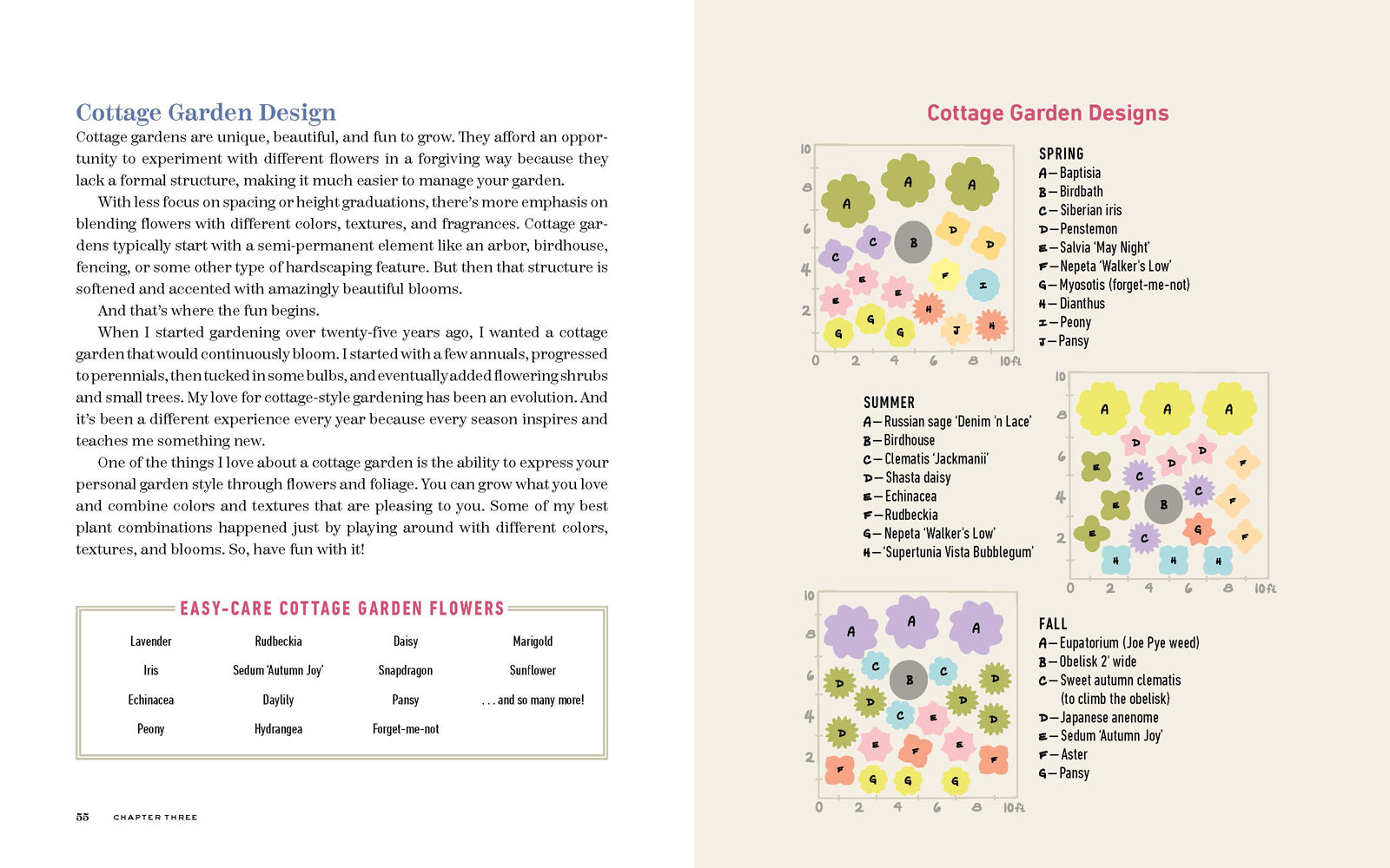 The Bricks 'n Blooms Beautiful and Easy-Care Flower Garden - Re-vived