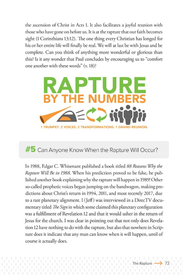 Answering Tough Questions About Bible Prophecy - Re-vived