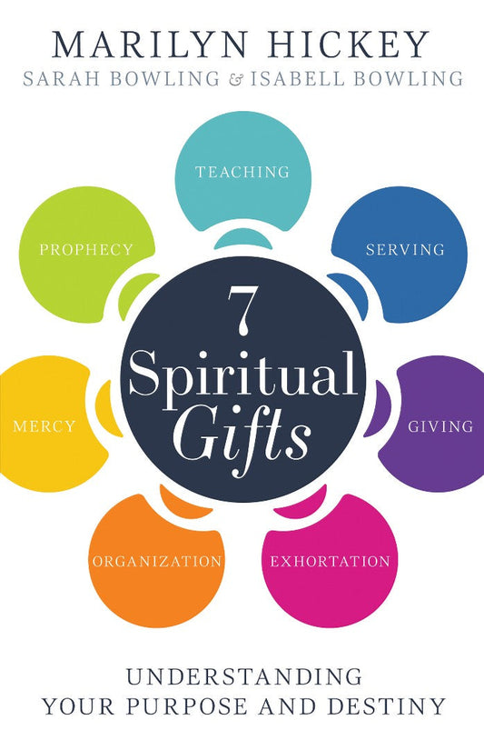7 Spiritual Gifts - Re-vived