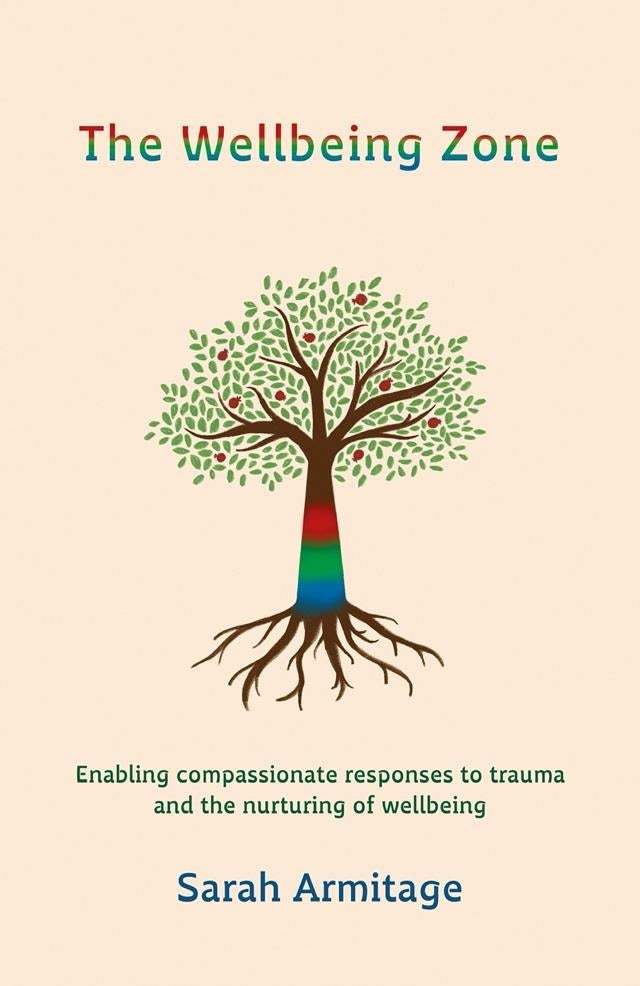 The Wellbeing Zone - Re-vived