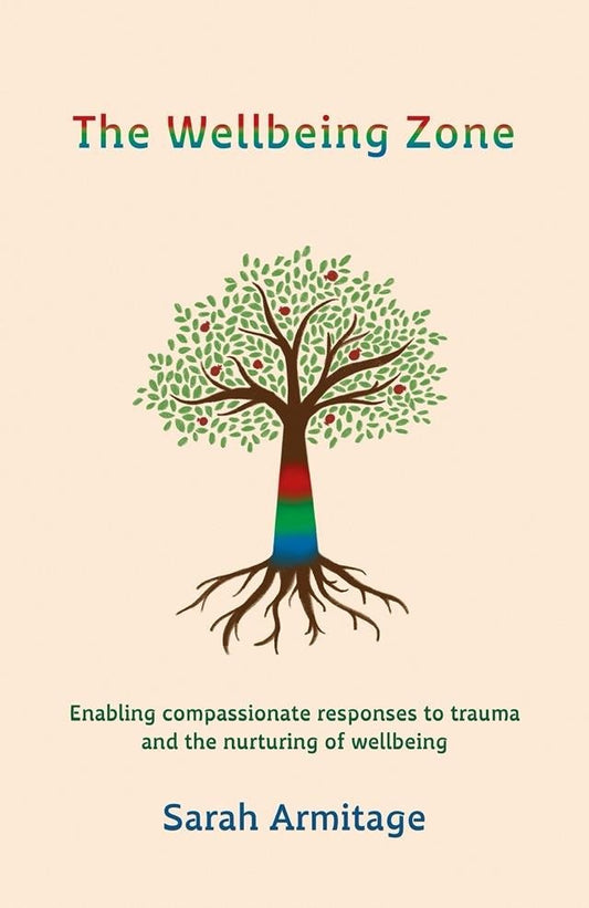 The Wellbeing Zone - Re-vived