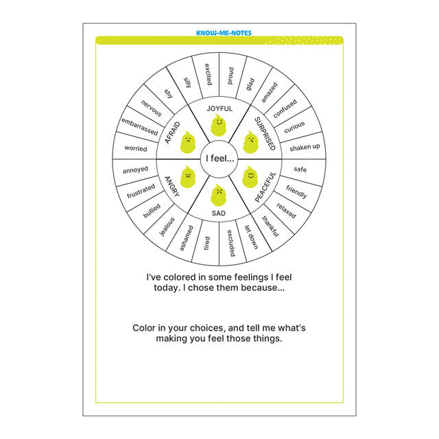 Know-Me-Notes: Ups & Downs - Re-vived