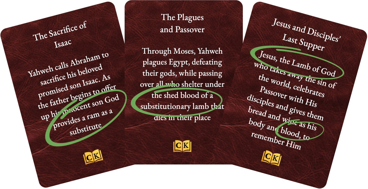 Chronicles of the Kingdom Card Game - Re-vived