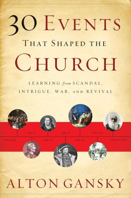 30 Events That Shaped The Church - Re-vived