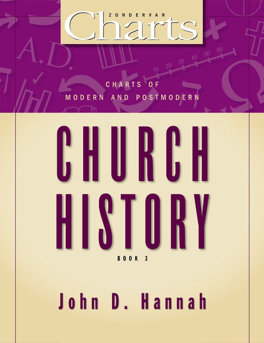 Charts Of Modern And Postmodern Church History - Re-vived