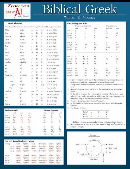 Biblical Greek Laminated Sheet - Re-vived