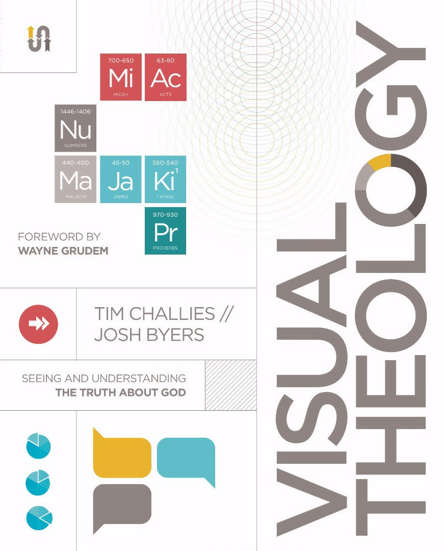 Visual Theology - Re-vived