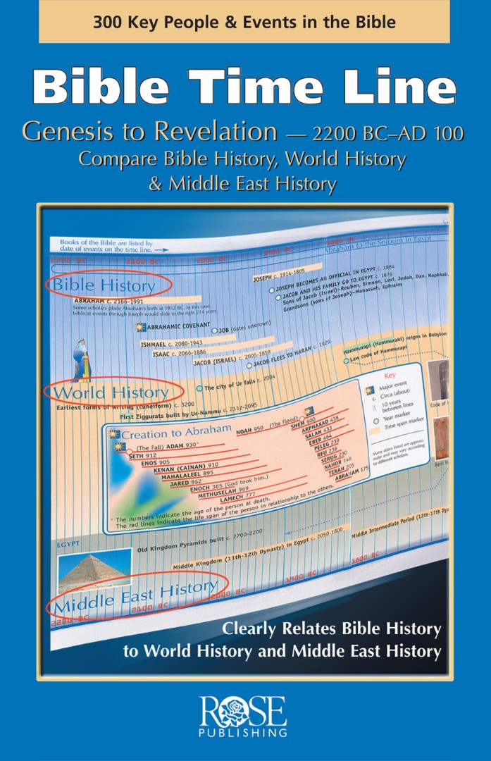 Bible Time Line (Individual Pamphlet) - Re-vived