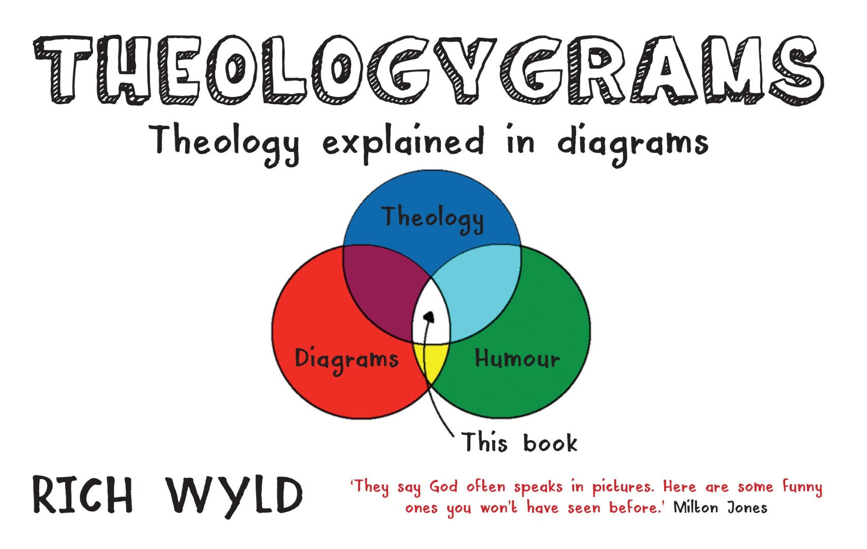 Theologygrams - Re-vived