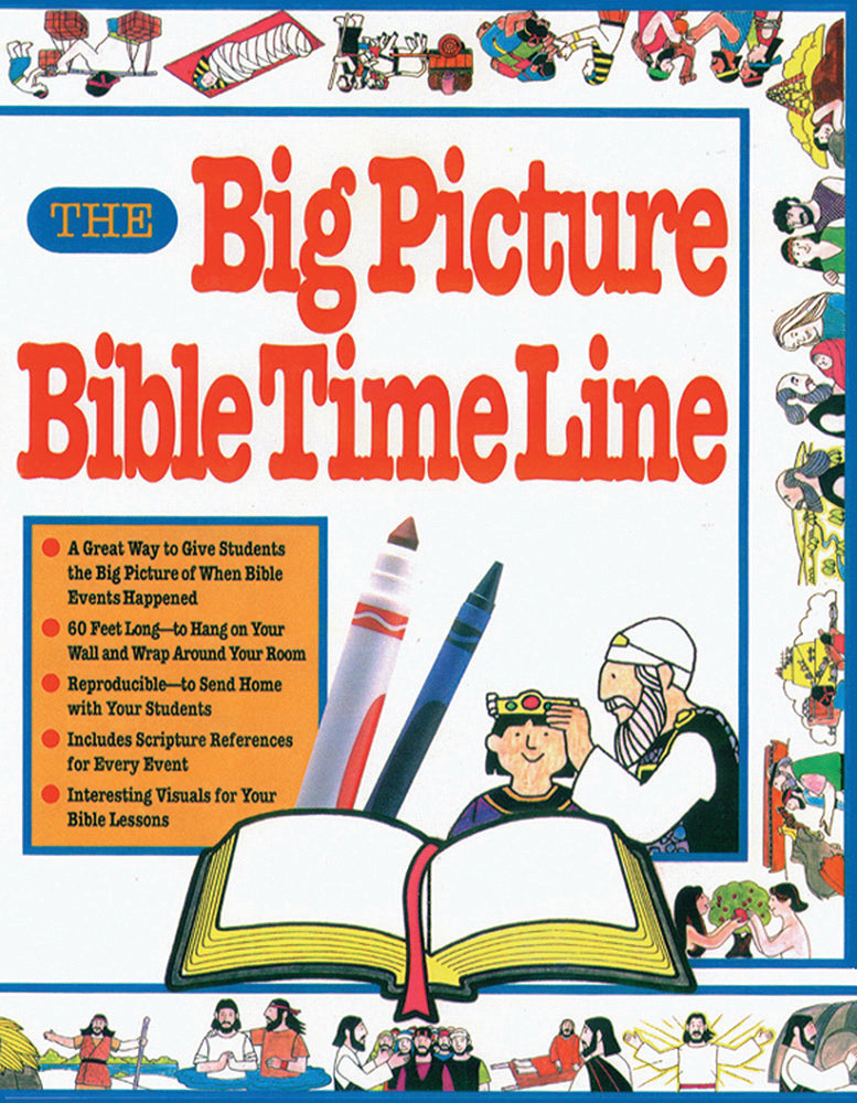 The Big Picture Bible Time Line - Re-vived