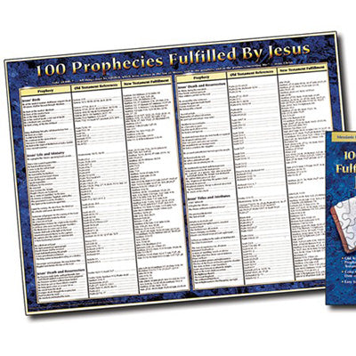 100 Prophecies Fulfilled By Jesus - Re-vived