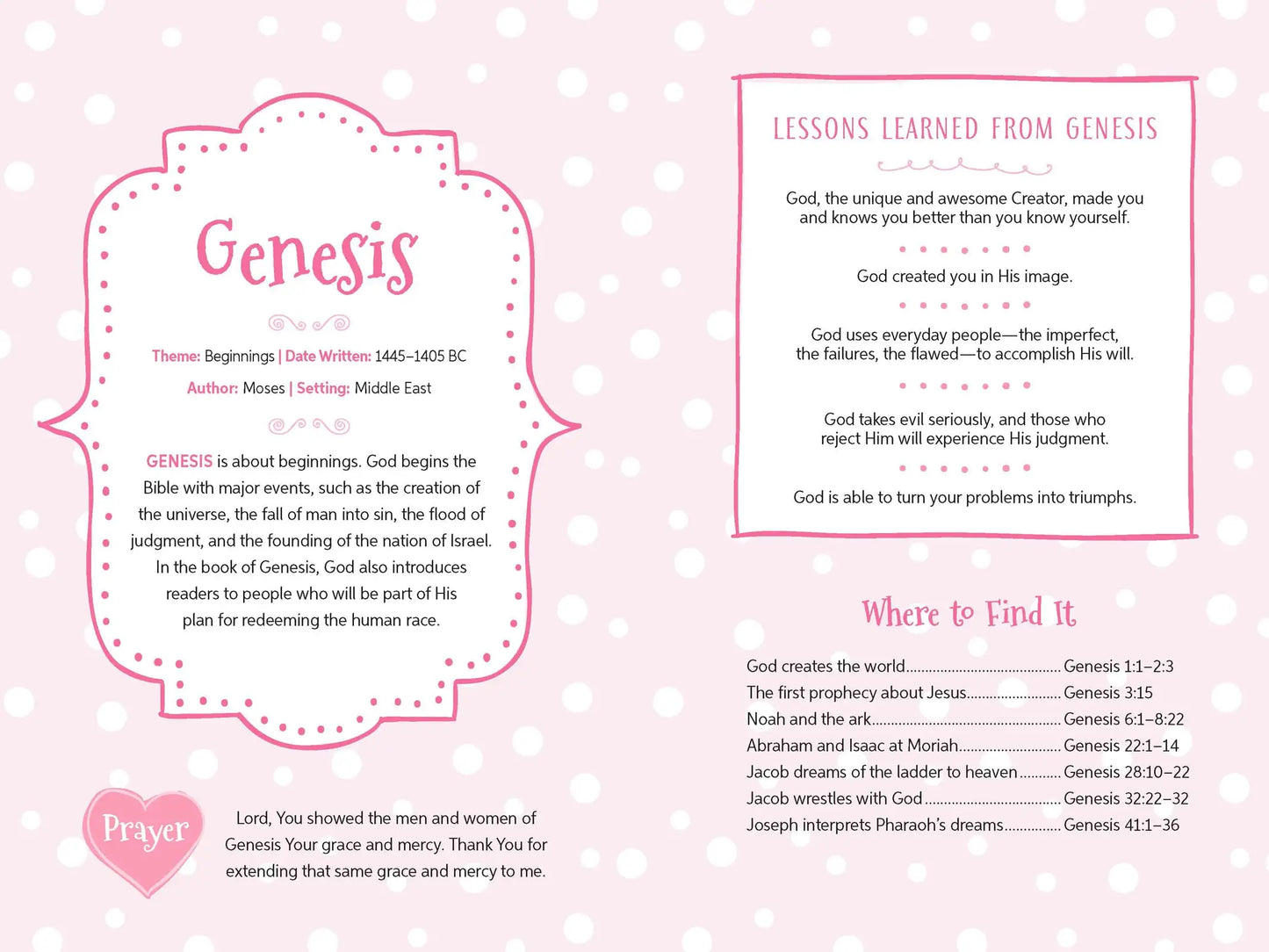 A Girl After God's Own Heart® Bible - Re-vived