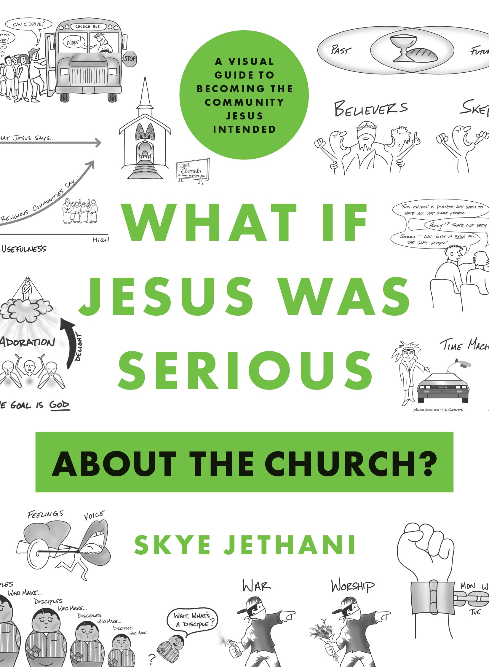 What If Jesus Was Serious about the Church? - Re-vived