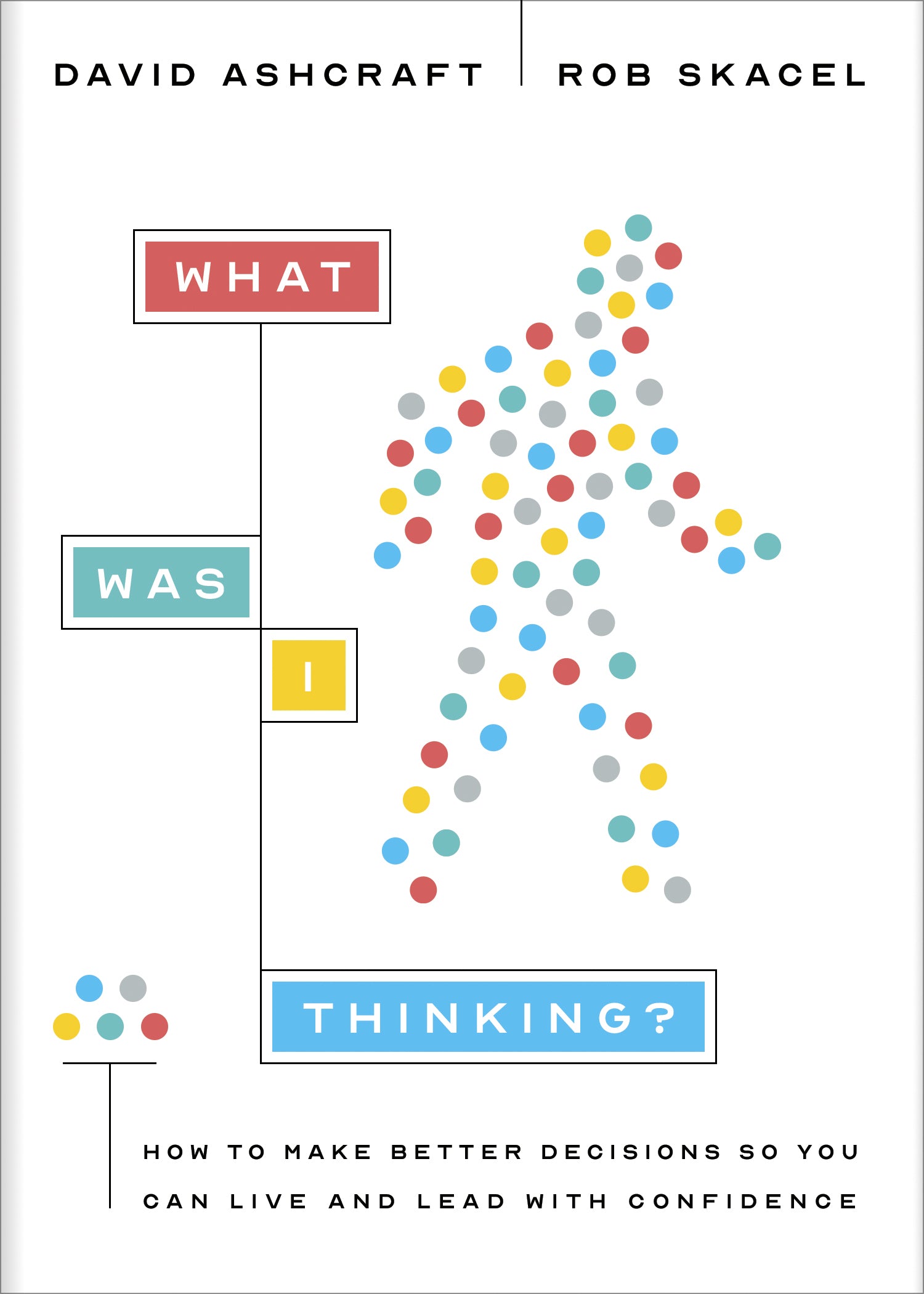 What Was I Thinking? - Re-vived