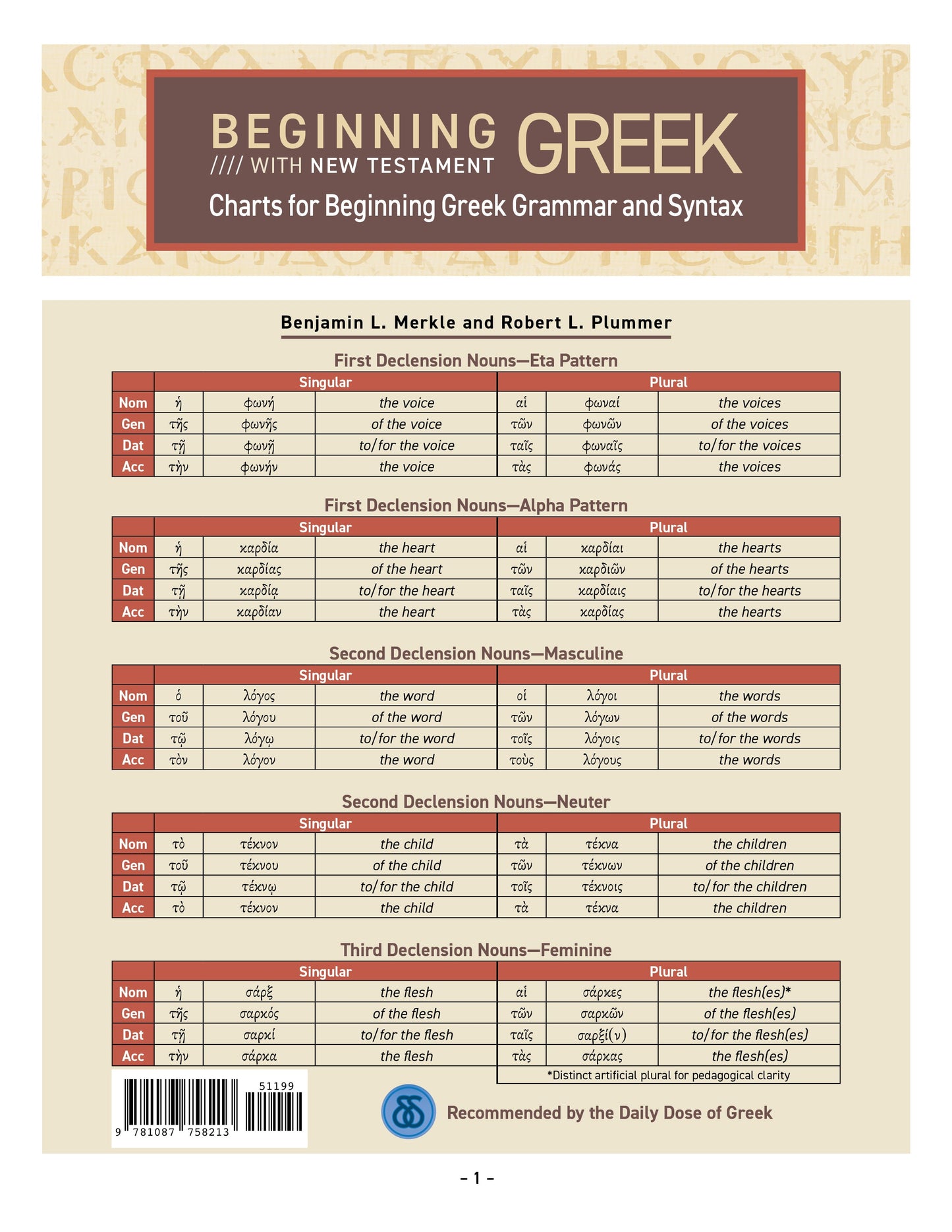 Charts for Beginning Greek Grammar and Syntax - Re-vived