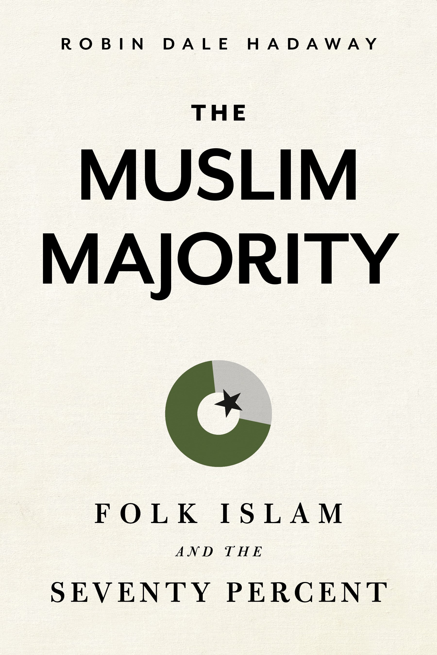 The Muslim Majority - Re-vived