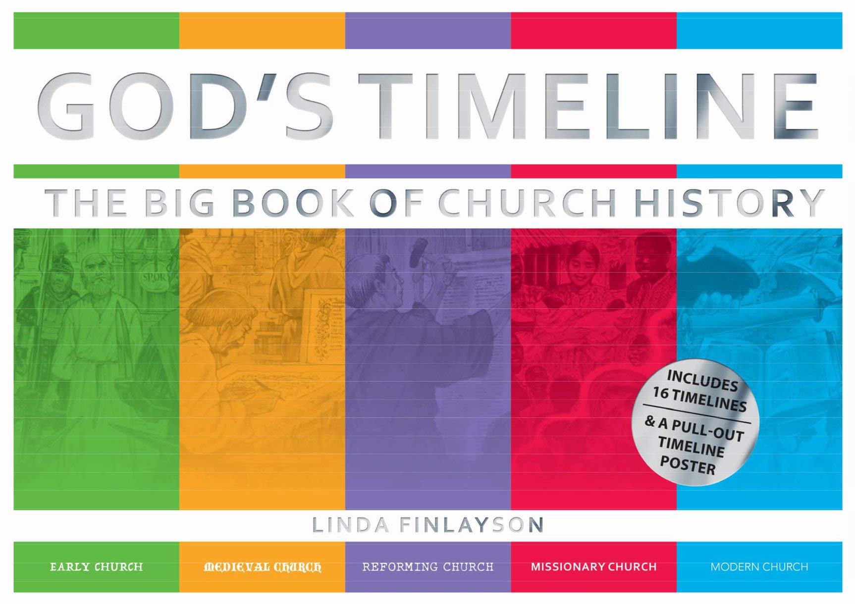 God's Timeline - Re-vived