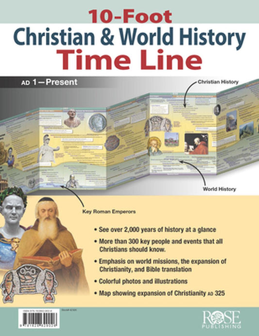 10-Foot Christian and World History Time Line - Re-vived