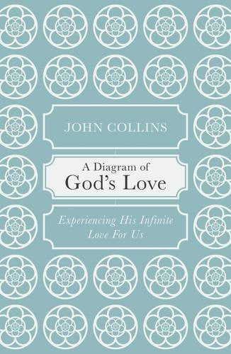 A Diagram of God's Love - Re-vived