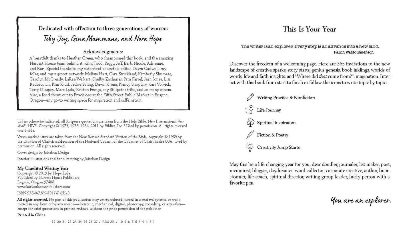 My Unedited Writing Year - Re-vived