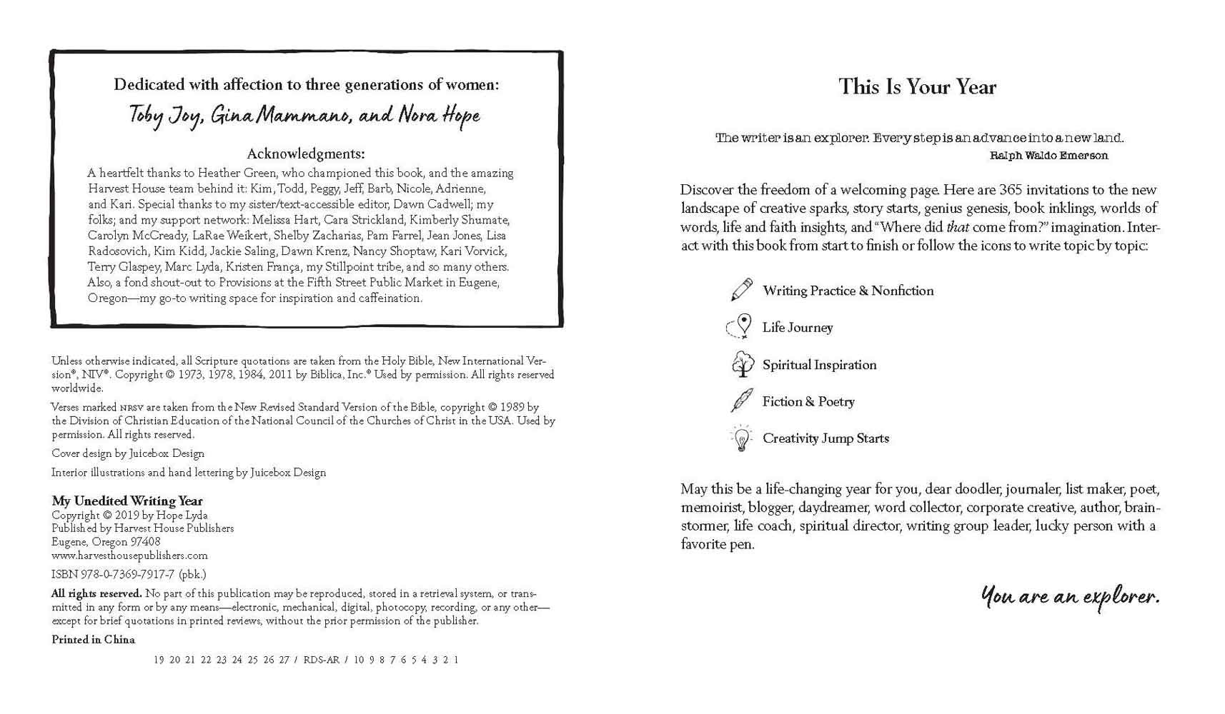 My Unedited Writing Year - Re-vived