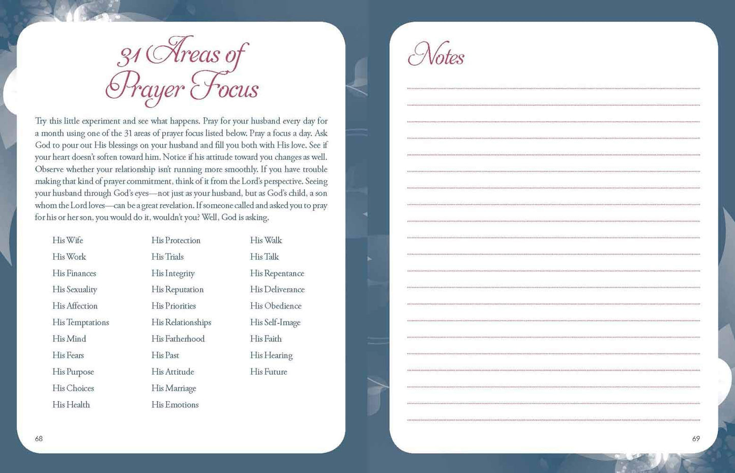 The Power of a Praying Wife Planner - Re-vived